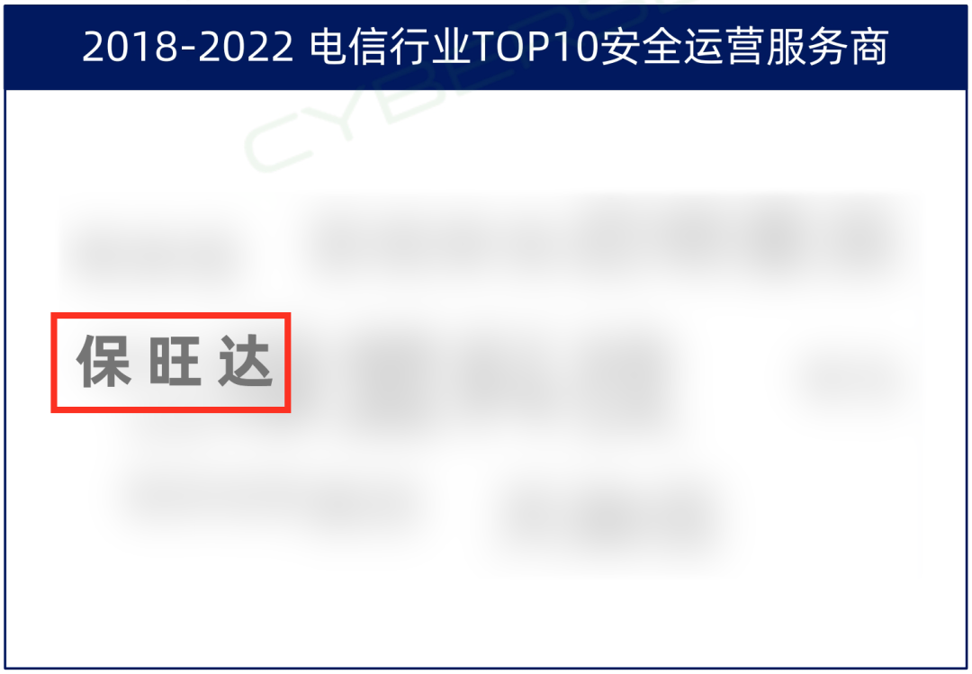 TOP10厂商！888集团电子游戏入选电信行业TOP10安全运营服务商，实力领跑赛道